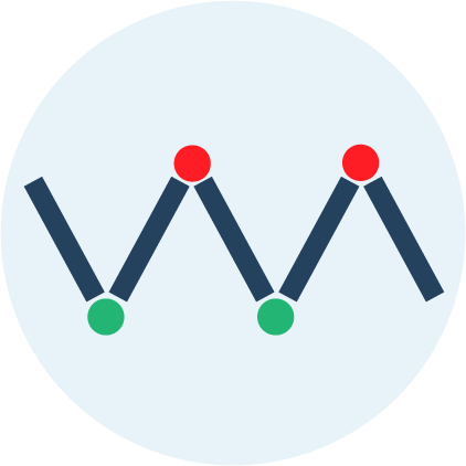 Consolidation pattern