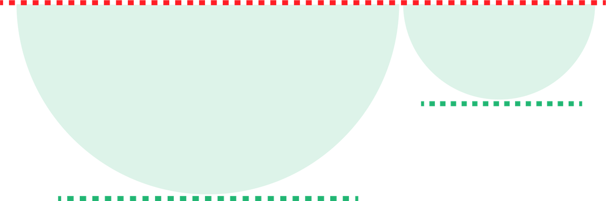 Cup and handle pattern